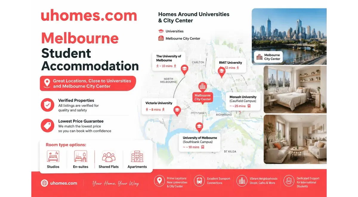 Where to Find Affordable University of Melbourne Accommodations?