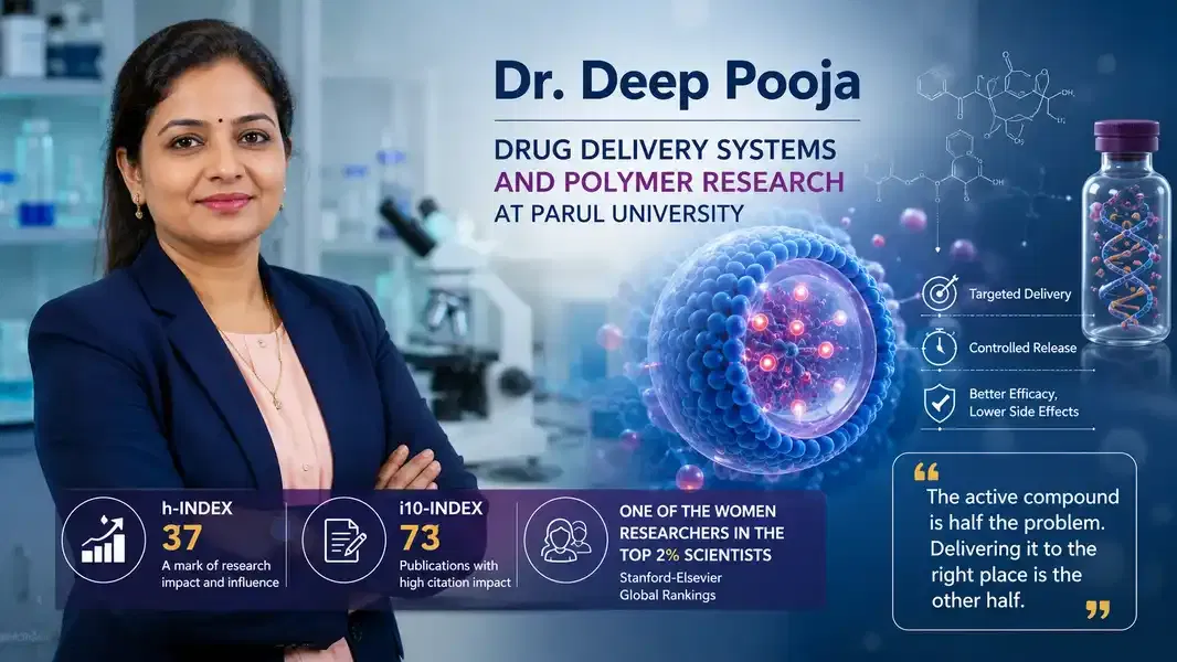 Dr. Deep Pooja: Drug Delivery Systems and Polymer Research at Parul University