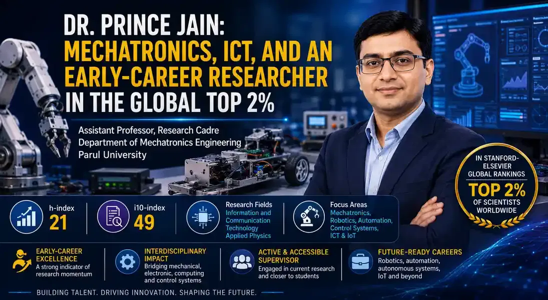 Dr. Prince Jain: Mechatronics, ICT, and an Early-Career Researcher in the Global Top 2%