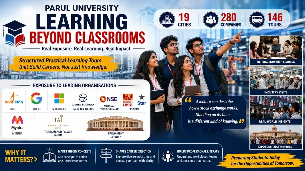 Parul University Practical Learning Tours: 280 Companies, 19 Cities, and Why Exposure Matters! 