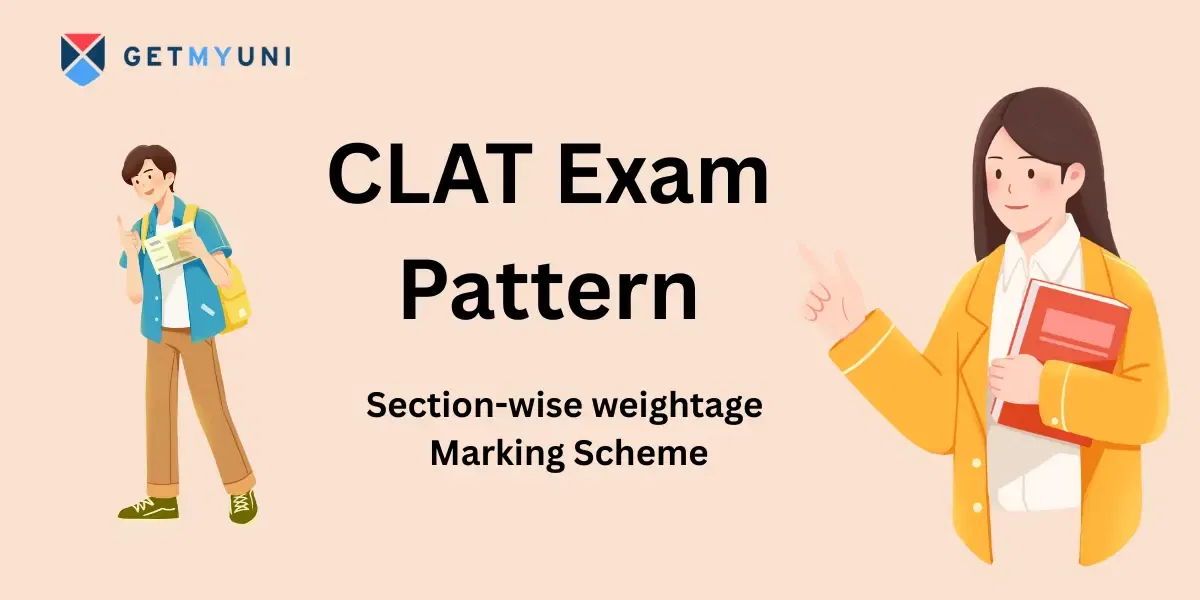 CLAT Exam Pattern 2026: Section-wise weightage, Marking Scheme