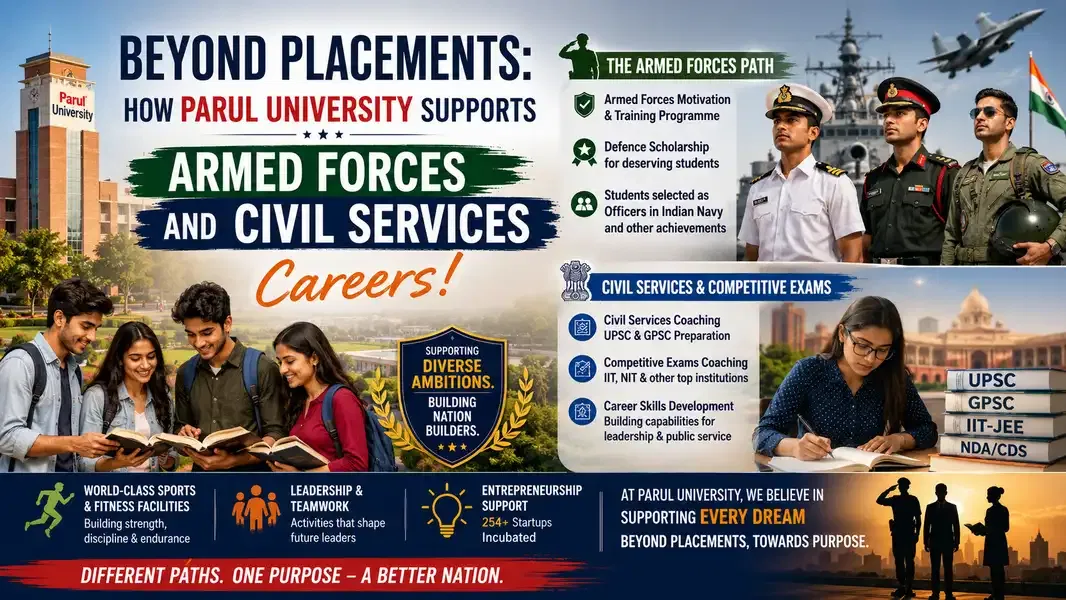 Beyond Placements: How Parul University Supports Armed Forces and Civil Services Careers!