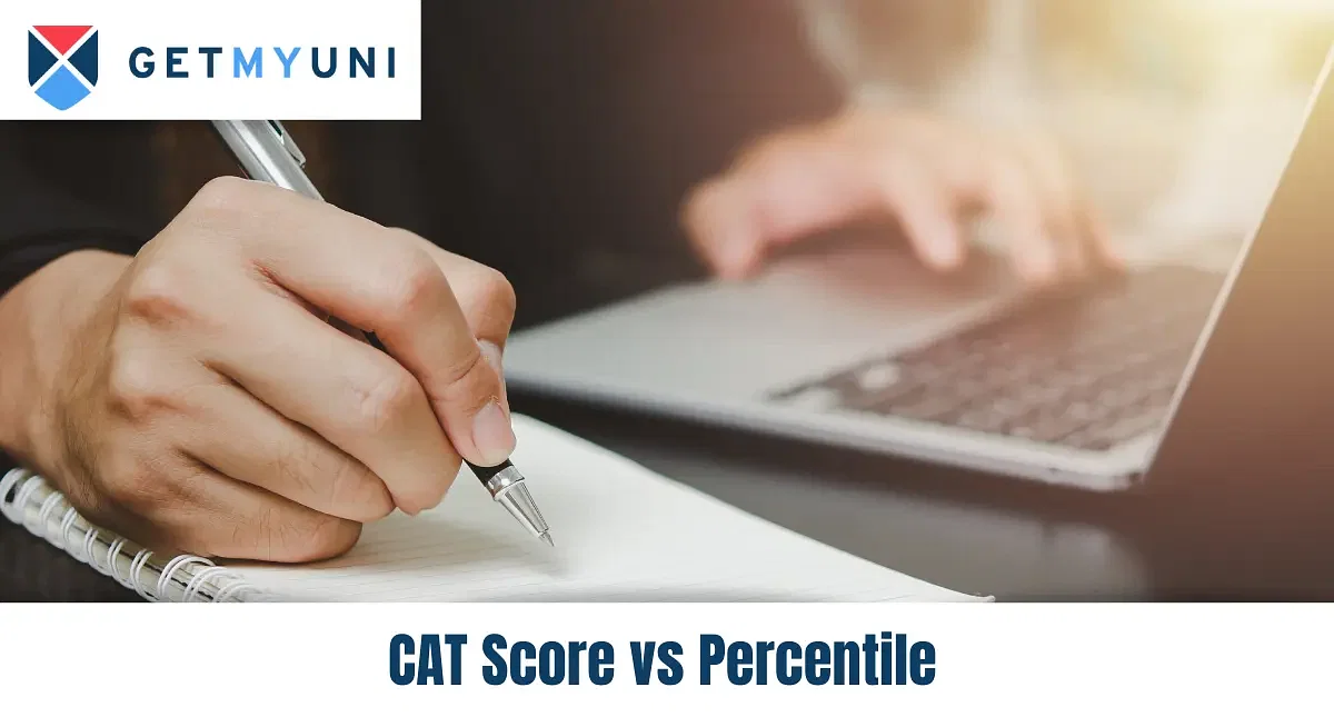 CAT Score vs Percentile 2025