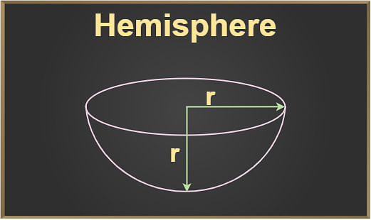 Volume Of Hemisphere