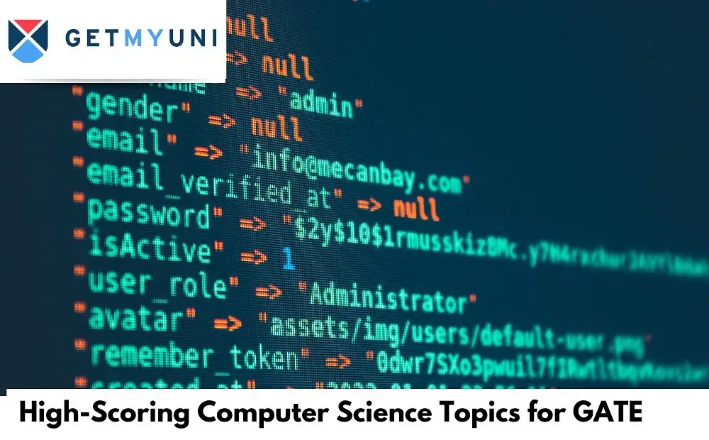 High-Scoring Computer Science Topics for GATE 2026