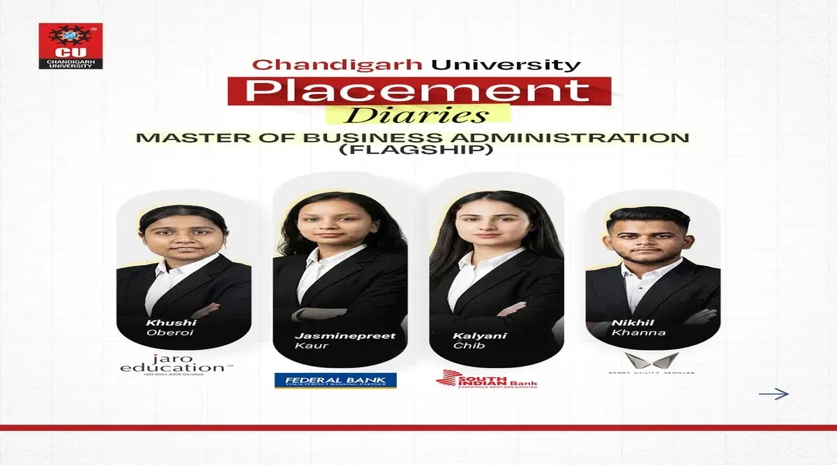 Chandigarh University MBA Students Secure High-Paying Placements in Top Companies