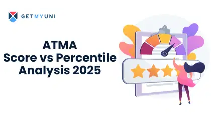 ATMA Score vs Percentile Analysis 2025: Calculate Percentile Using Scores