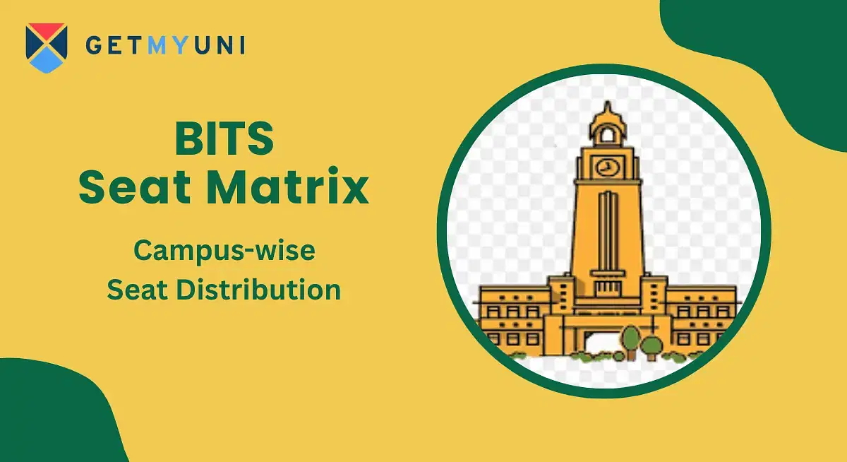 BITS Seat Matrix 2025: Campus-wise Seat Distribution