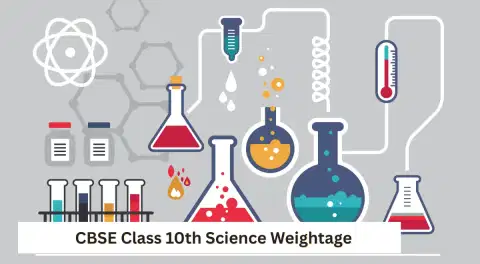 CBSE Class 10th Science Weightage 2026 - Check Chapter Wise Weightage