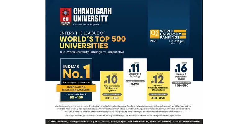 Chandigarh University Again Shines At The Grand Stage of QS World University Rankings 2023 With Flying Colors