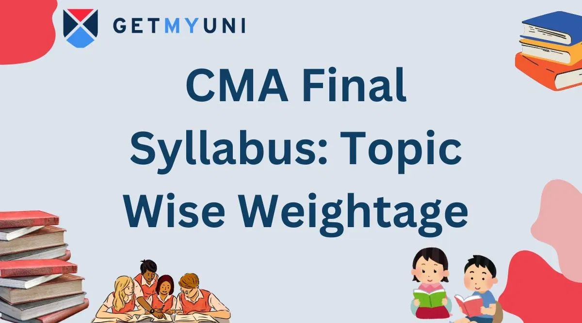 CMA Final Syllabus 2025: Group 3 & 4 Topic-Wise Syllabus