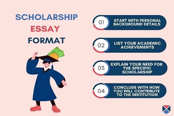 Scholarship Essay Format