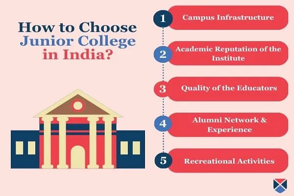 How to Choose Junior College in India?