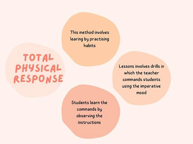 Total Physical Response