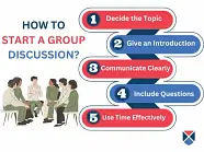 How To Start A Group Discussion Steps Tips Getmyuni