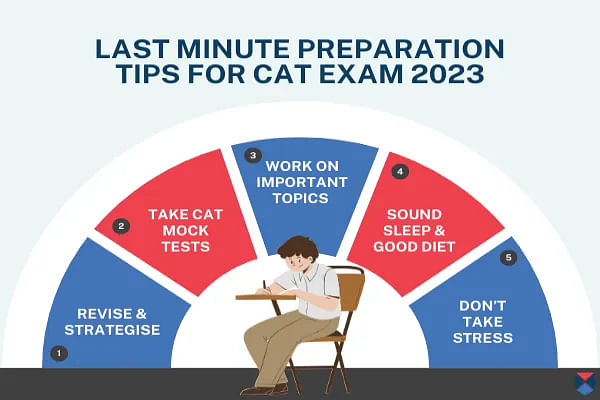 Preparation Tips for CAT