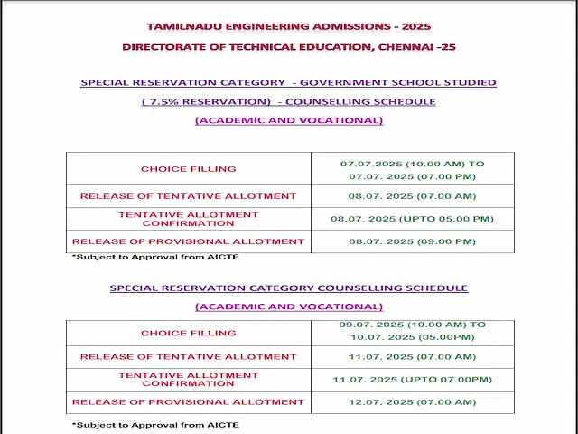 TNEA Counselling Dates for Special Reservation Categories