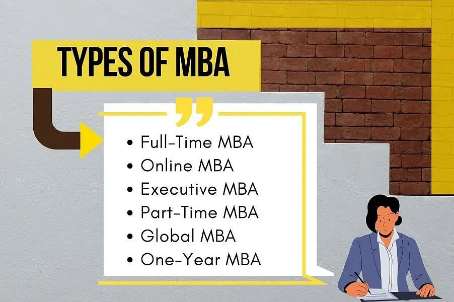 Different Types of MBA Courses