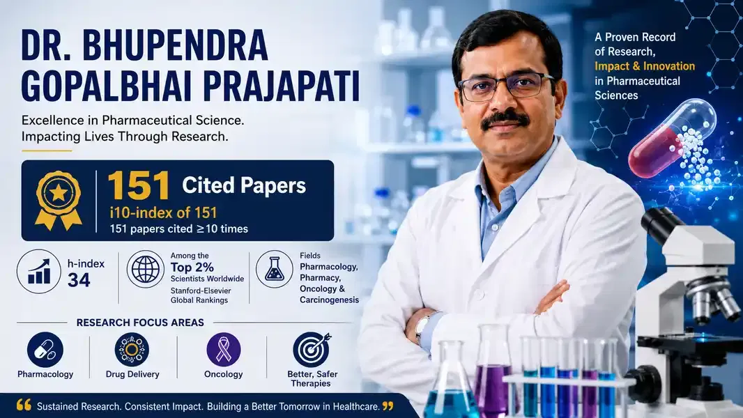 Dr. Bhupendra Gopalbhai Prajapati: 151 Cited Papers in Pharmaceutical Science at Parul University