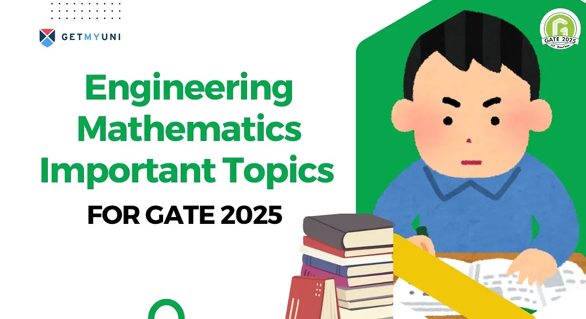 Engineering Mathematics Important Topics for GATE 2025