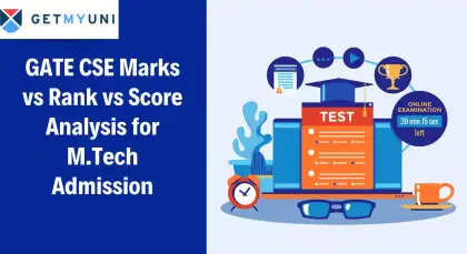 GATE CSE Marks vs Rank vs Score Analysis for M.Tech Admission 2026
