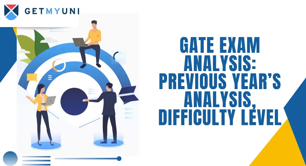 GATE Exam Paper Analysis 2026: Previous Year’s Analysis, Difficulty Level