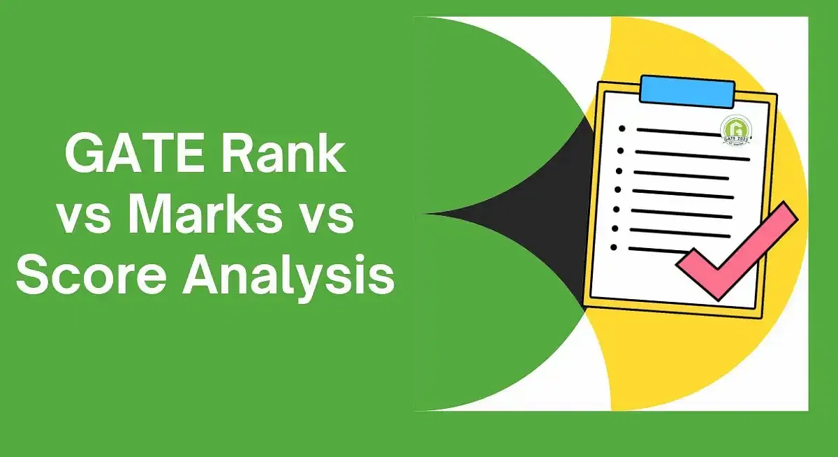 GATE Rank vs Marks vs Score Analysis