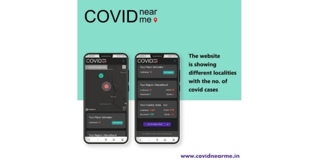 Get the Right Information about COVID 19 Cases From This Website Developed by DITU Students