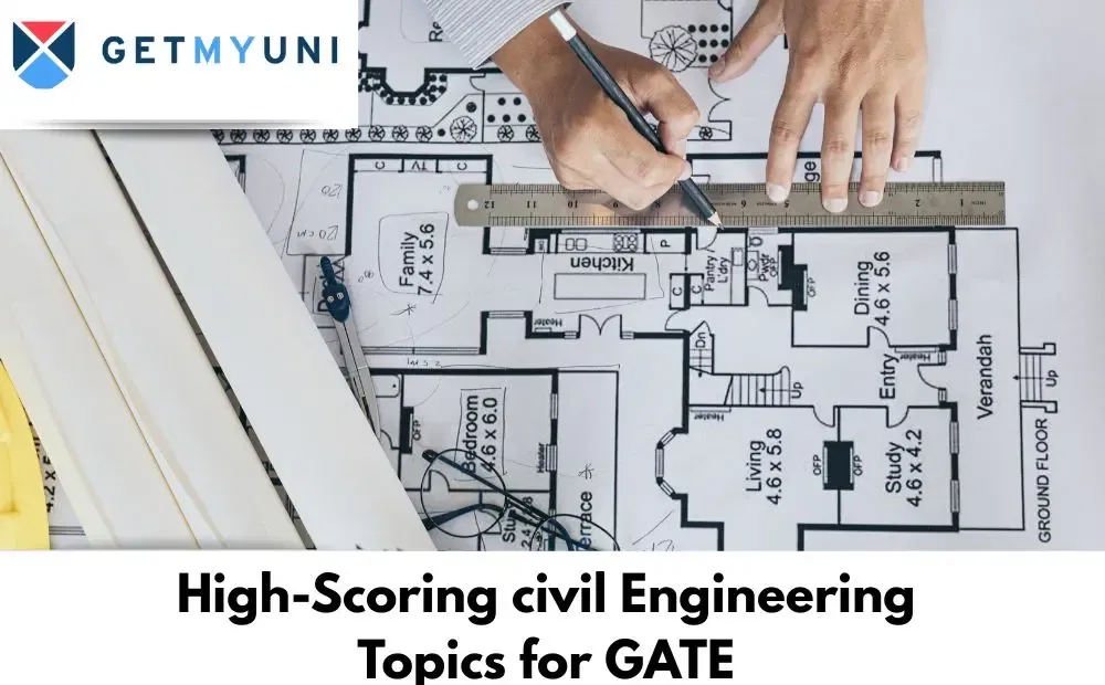 High-Scoring Civil Engineering Topics for GATE 2026