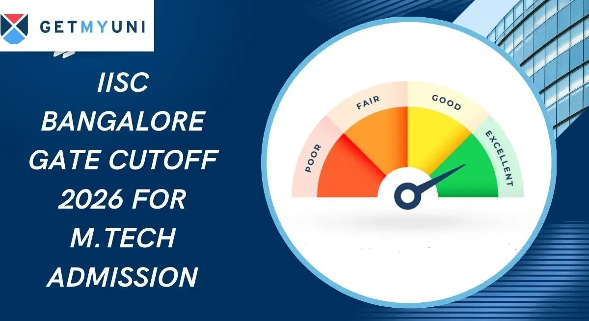 IISc Bangalore GATE Cutoff 2026 for M.Tech Admission