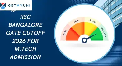 IISc Bangalore GATE Cutoff 2026 for M.Tech Admission