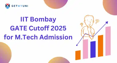 IIT Bombay GATE Cutoff 2025 for M.Tech Admission: Check Previous Year's Cutoff