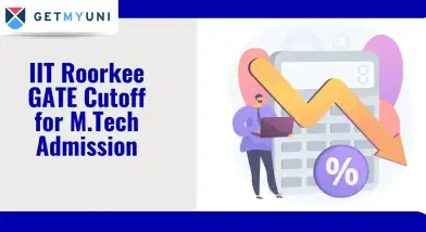 IIT Roorkee GATE Cutoff 2026 for M.Tech Admission: Check Category-wise Cutoff