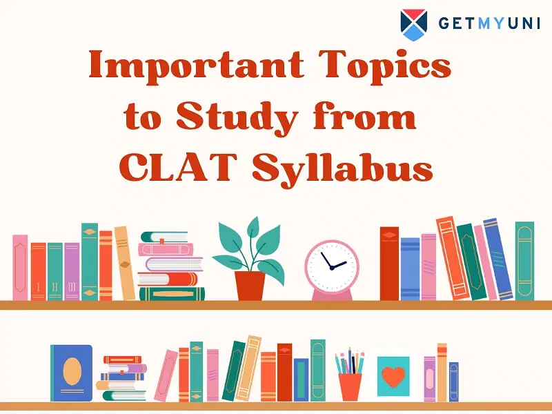 Important Topics to Study from CLAT Syllabus 2025