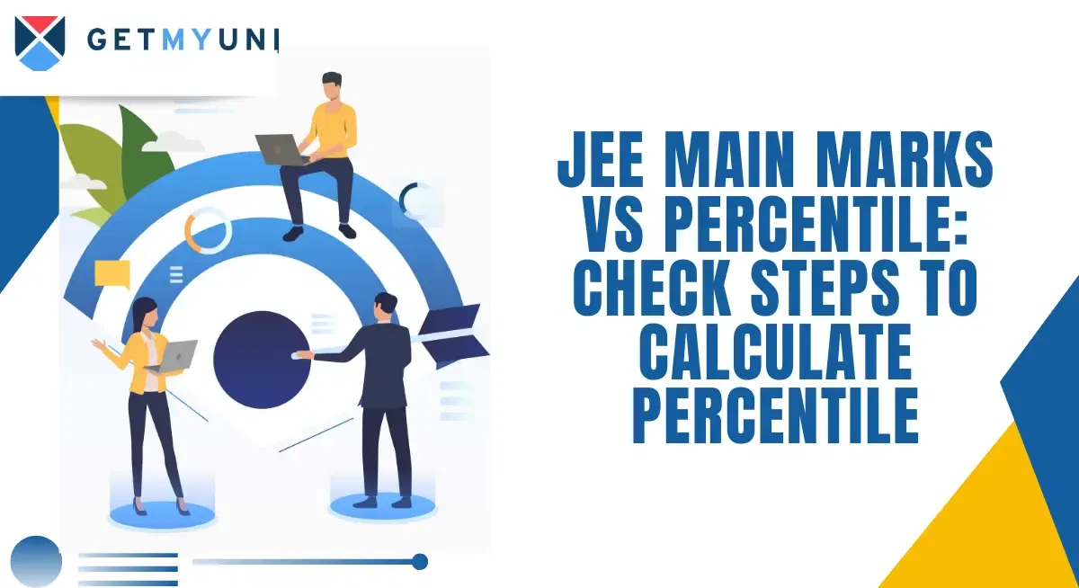 JEE Main Expected Marks vs Percentile 