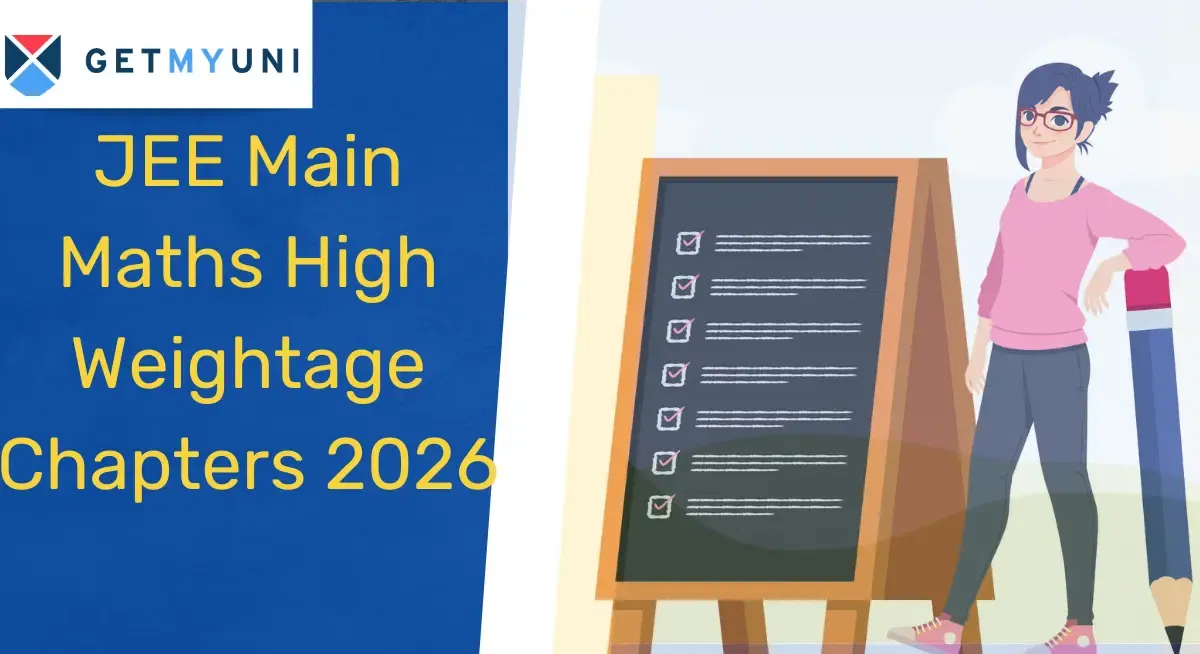 JEE Main Maths High Weightage Chapters 2026
