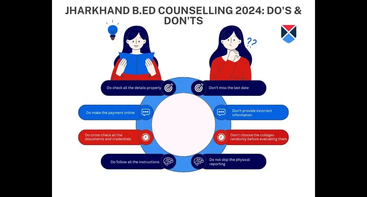 Jharkhand BEd Entrance Exam Counselling Process