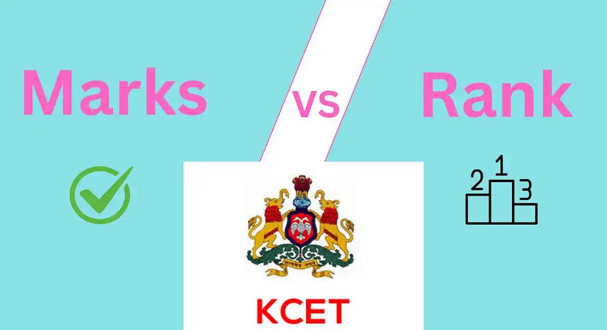 KCET Marks vs Rank 2023