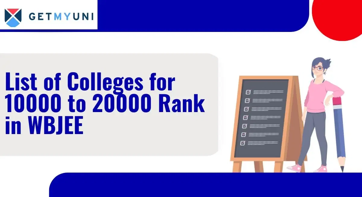 Top Colleges for 10000 to 20000 Rank in WBJEE
