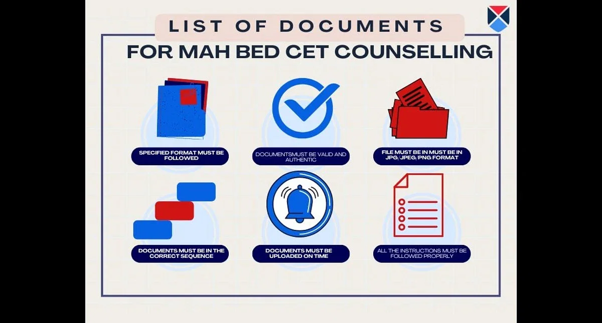 List of Documents Required for MAH BEd CET Counselling 2024