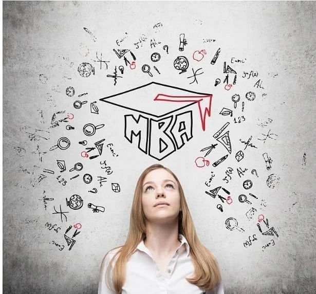MBA after MSc - Is it the Right Choice?