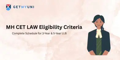 MH CET LAW Eligibility Criteria 2026: Age Limit, Qualification, Minimum Marks & Category-Wise Rules