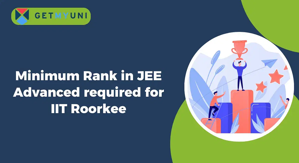 Minimum Rank in JEE Advanced Required for IIT Roorkee