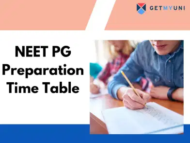 NEET PG Preparation Time Table 2026: A Complete Study Plan