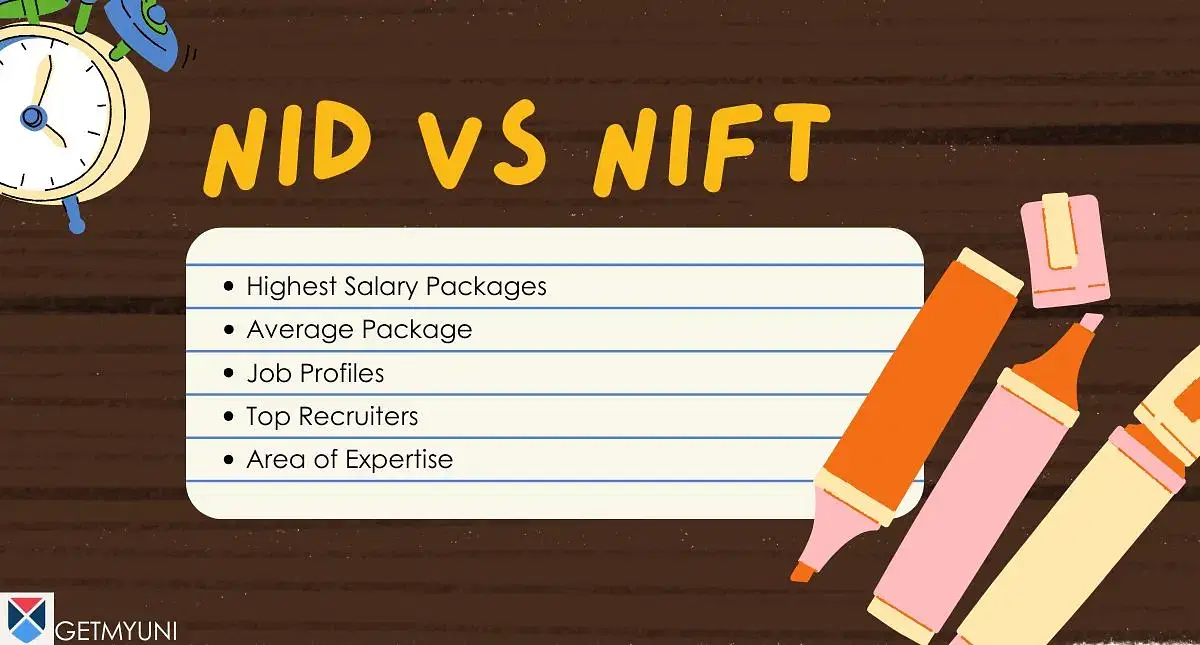 NIFT vs NID Salary Package 2025: Know Highest & Average Salaries Offered