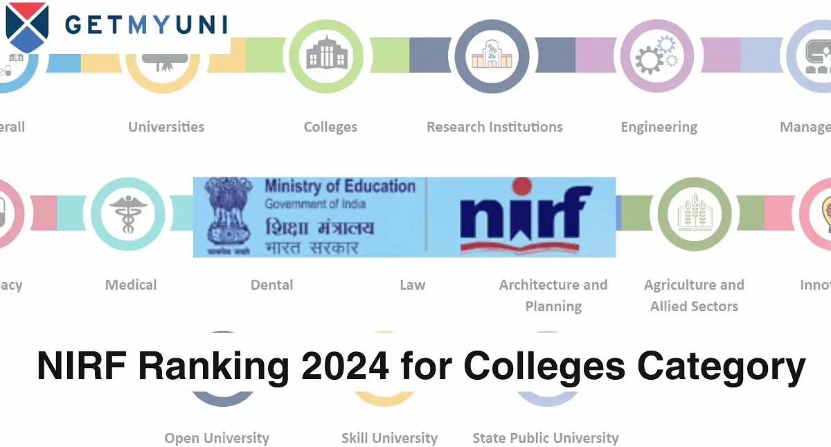 NIRF Ranking 2024 for Colleges Category