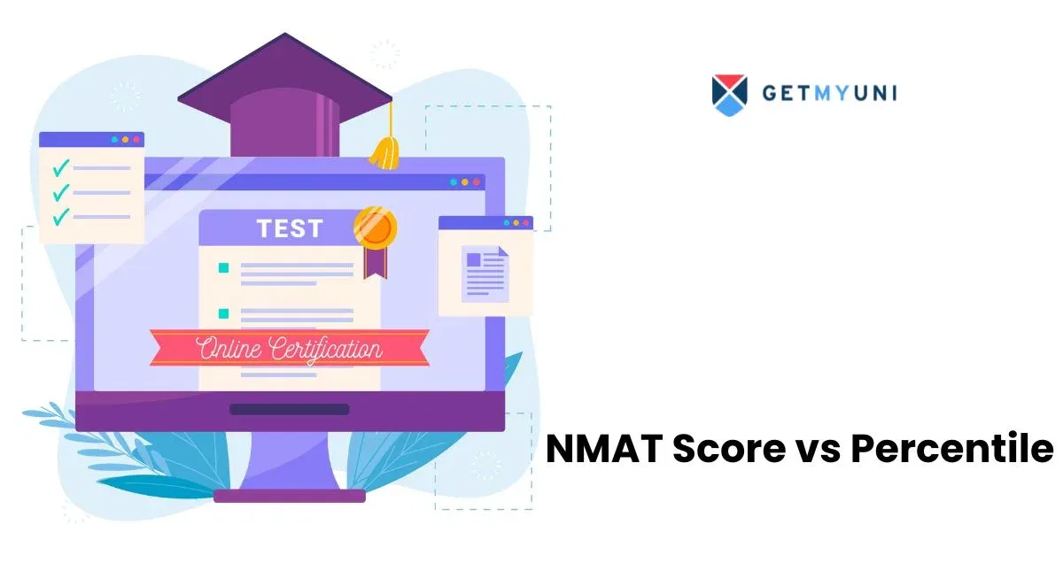 NMAT Score vs Percentile 2025: Expected Score, Scaled Score, How to Calculate