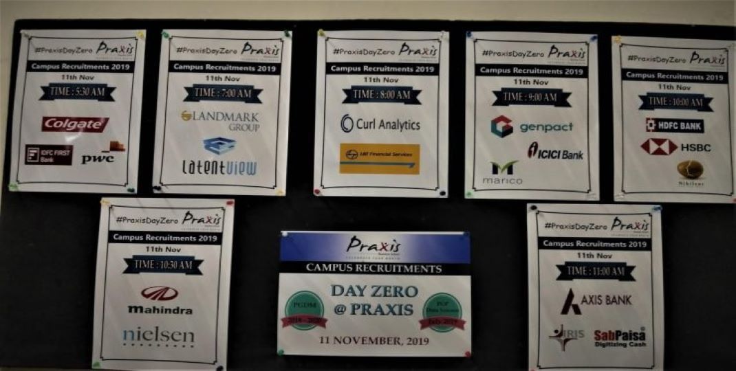 Praxis Business School's Day Zero Placements Report For the Data Science Program