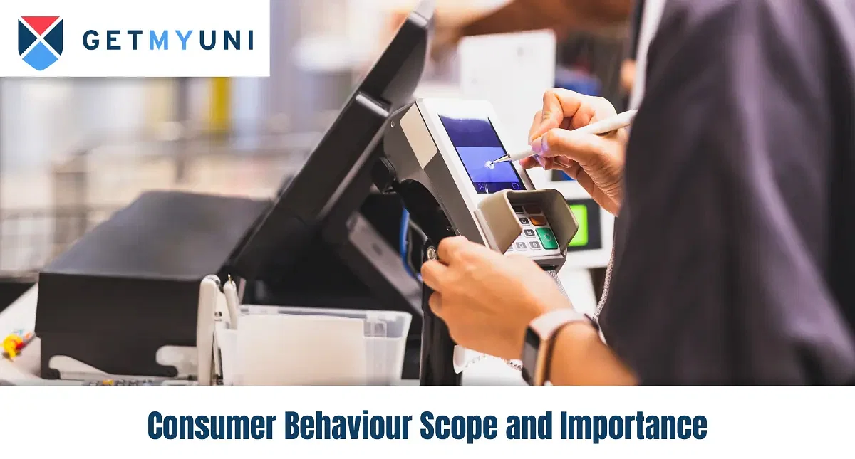 Consumer Behaviour Scope and Importance