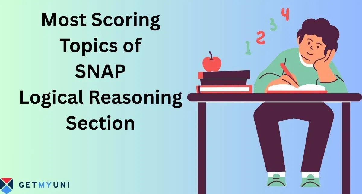Most Scoring Topics in SNAP Analytical & Logical Reasoning Section